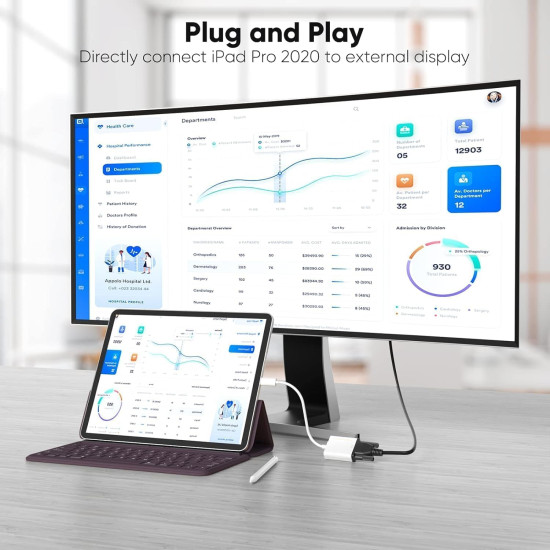 محول USB-C إلى منفذ في جي ايه - USB-C 3.1 ذكر إلى منفذ في جي ايه أنثى 1080 بيكسل، محول فيديو مع وصلة قابس متوافقة مع التابلت والكمبيوتر وجهاز العرض البروجكتور وشاشة العرض (أبيض)